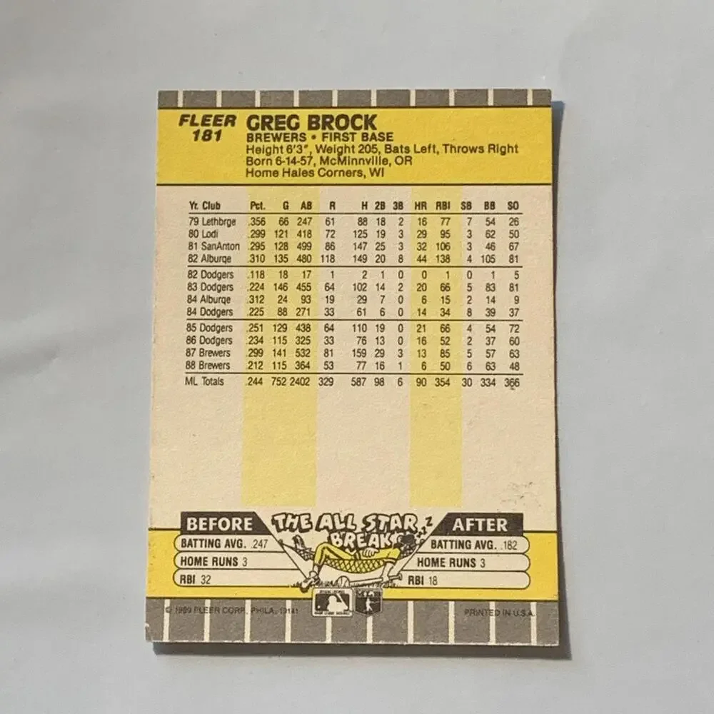 1989 Fleer Greg Brock‎ Milwaukee Brewers Baseball Card #181